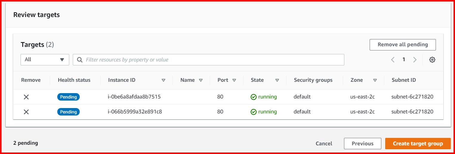Picture showing the Create target group button for creating the new target group